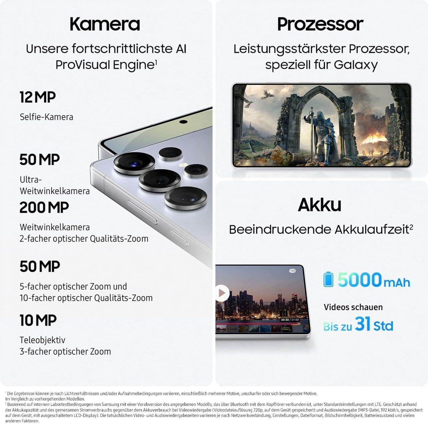 Samsung Galaxy S25 Ultra 1TB Smartphone in Titanium Whitesilver